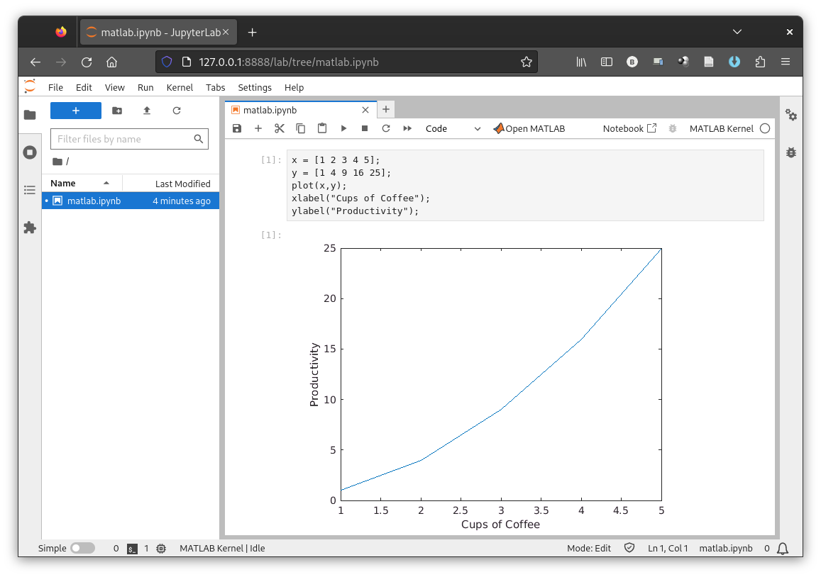 Screenshot of Jupyter notebook with Matlab kernel.