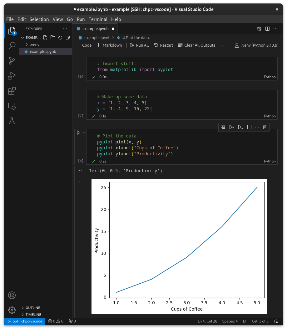Screenshot of VS Code running a Jupyter notebook